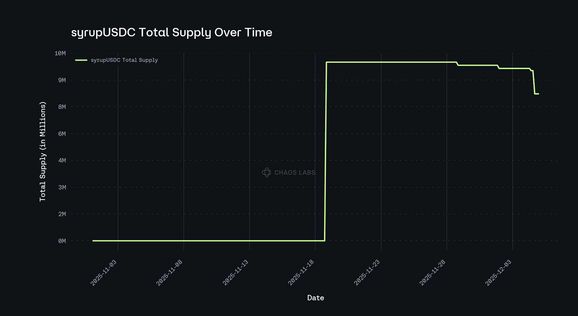 Screenshot 2025-12-09 at 3.23.58 PM