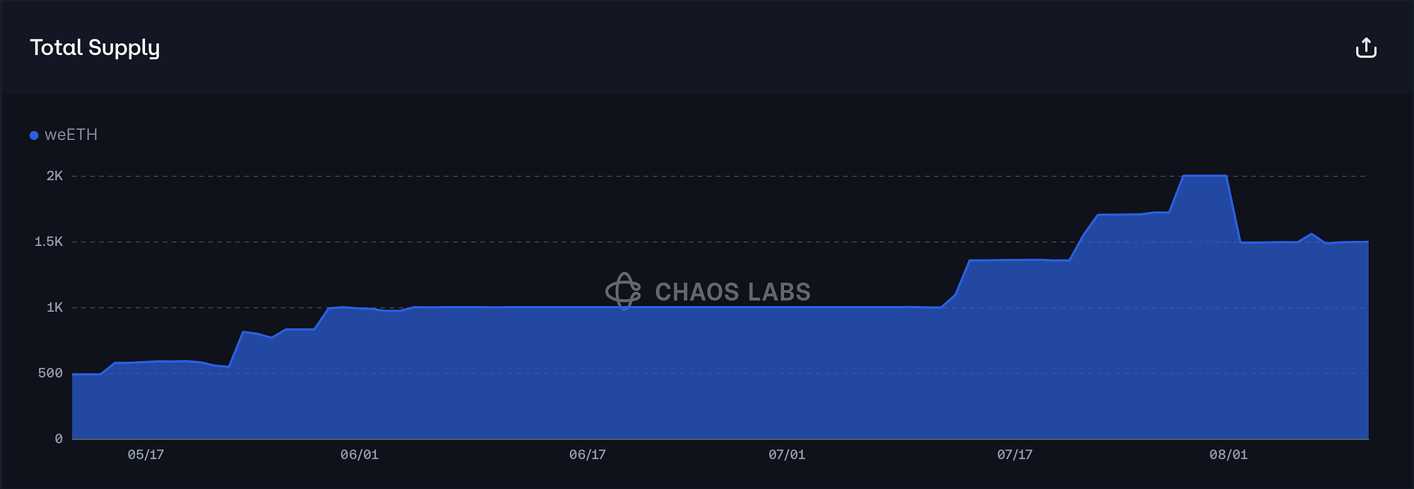 Screenshot 2025-08-11 at 12.16.22 PM