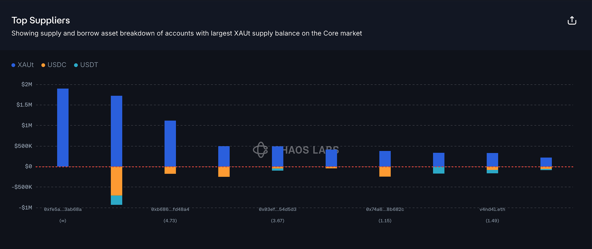 Screenshot 2025-11-25 at 12.55.36 PM