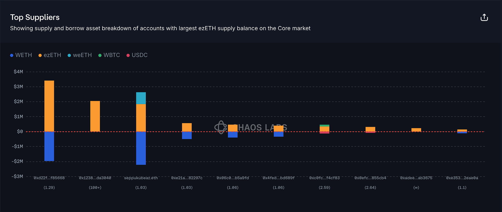 Screenshot 2025-08-11 at 12.03.18 PM