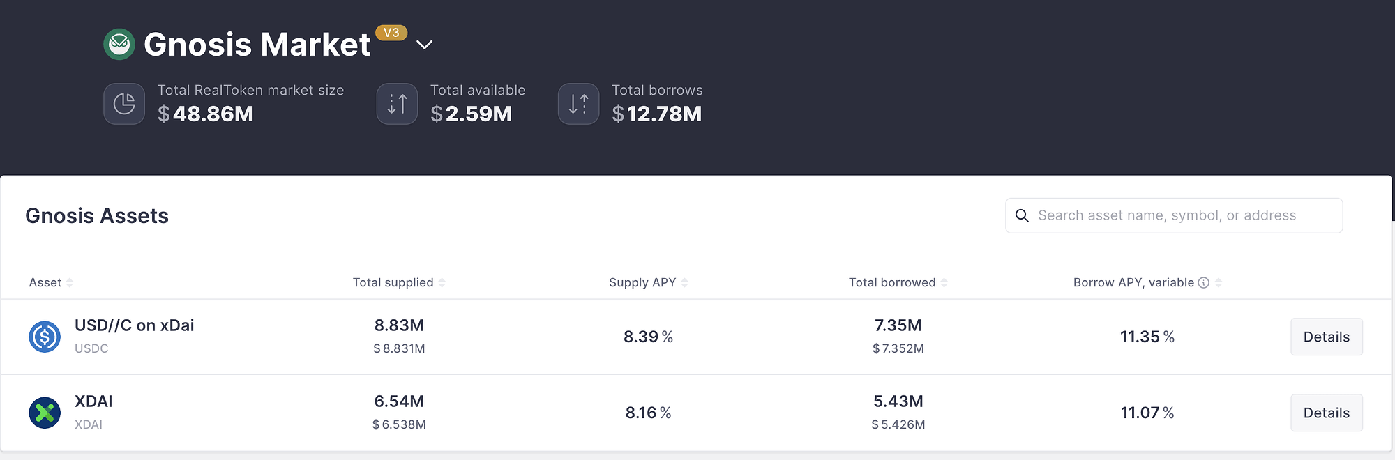 RealT RMM v3 Market