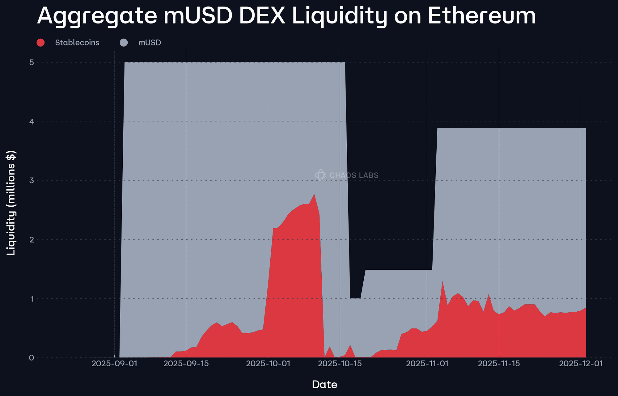 output - 2025-12-02T190117.180