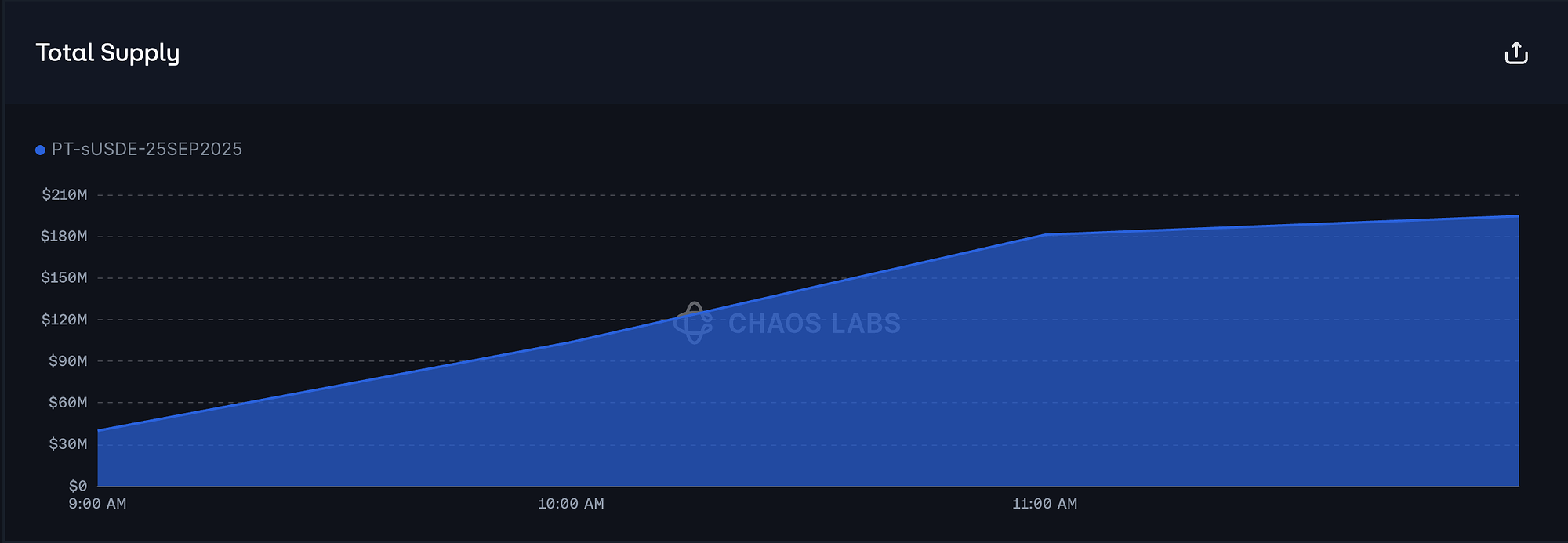 Screenshot 2025-07-16 at 12.40.32 PM