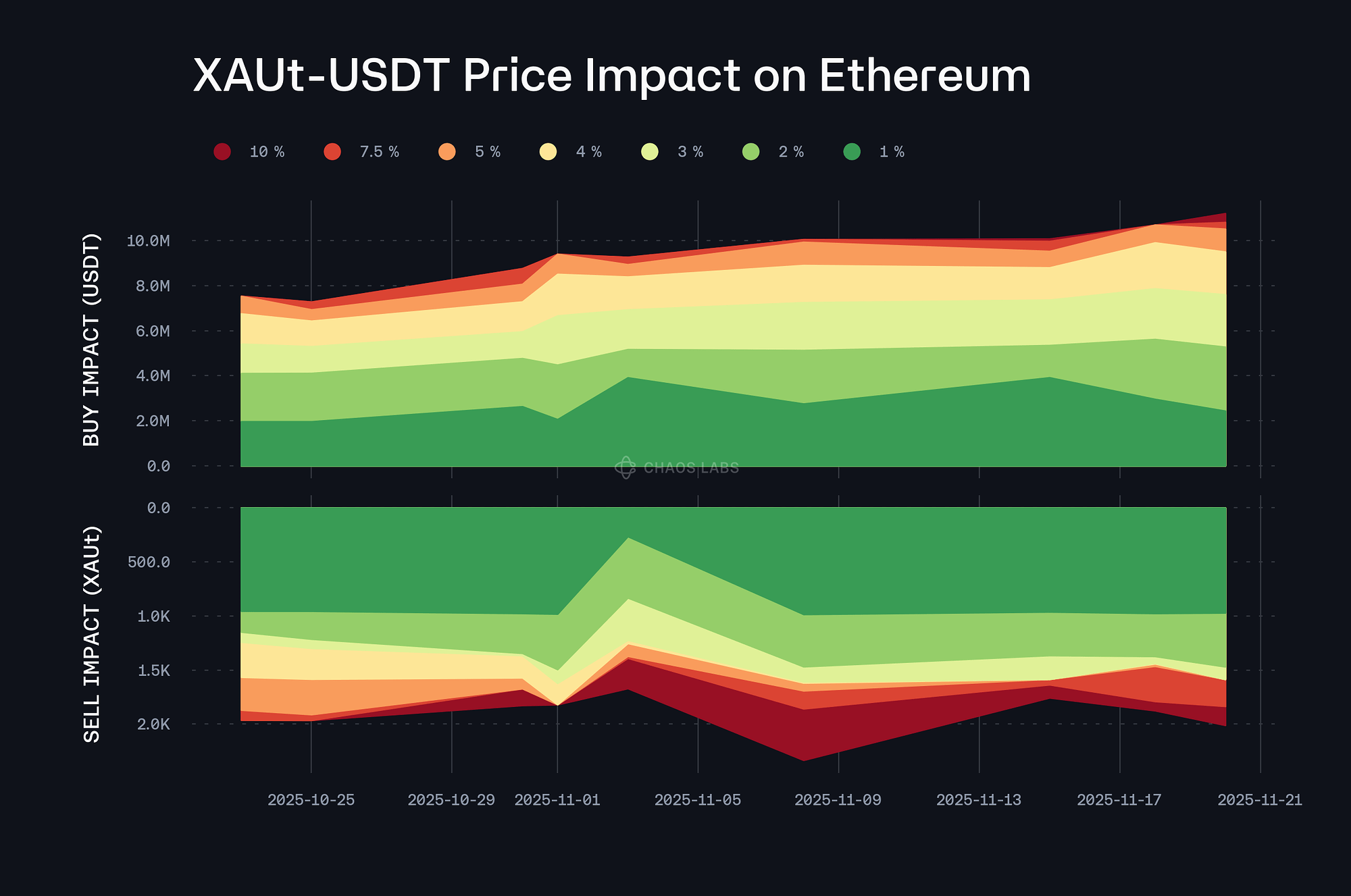Screenshot 2025-11-25 at 2.51.39 PM