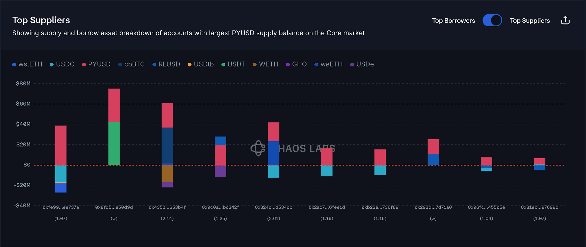 Screenshot 2025-11-20 at 12.06.13 PM