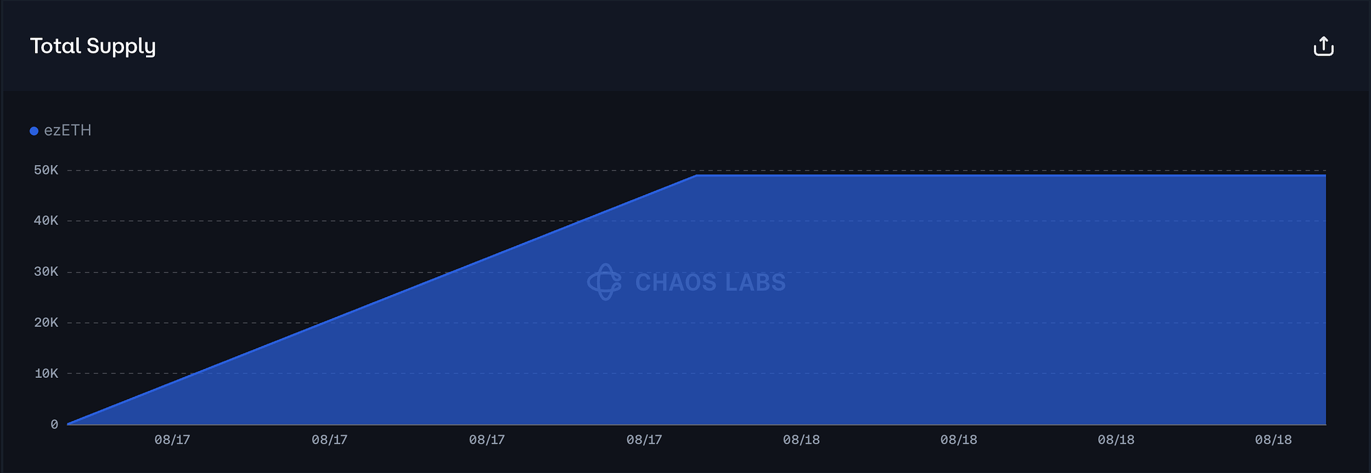 Screenshot 2025-08-19 at 3.51.25 PM