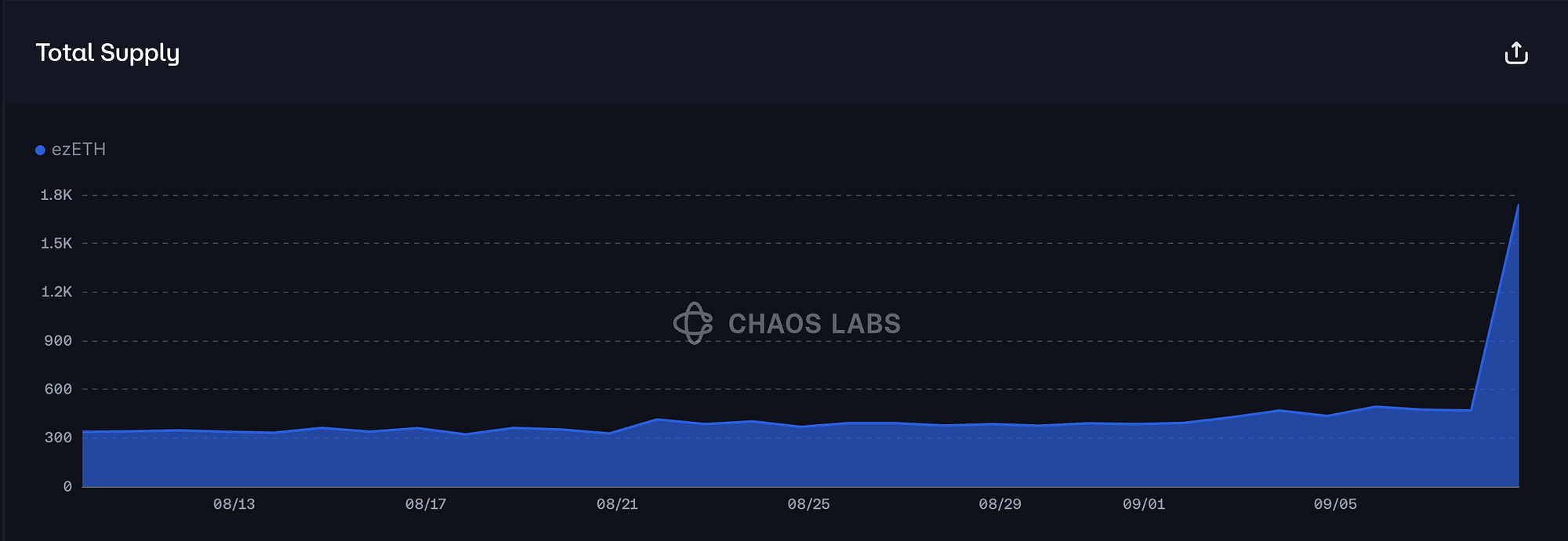 Screenshot 2025-09-09 at 1.39.11 PM