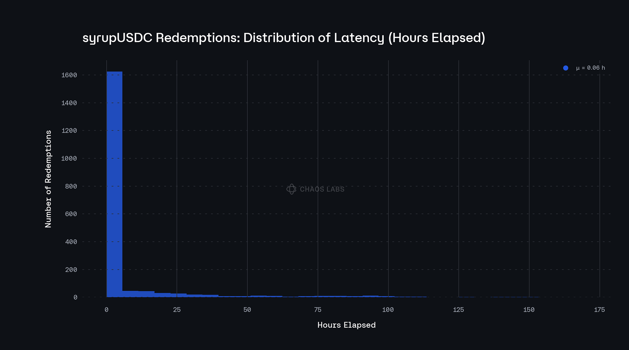 Screenshot 2025-12-09 at 5.36.47 PM