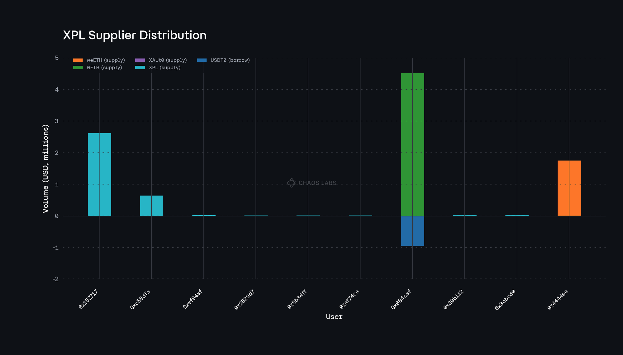 Screenshot 2025-11-13 at 2.26.43 PM