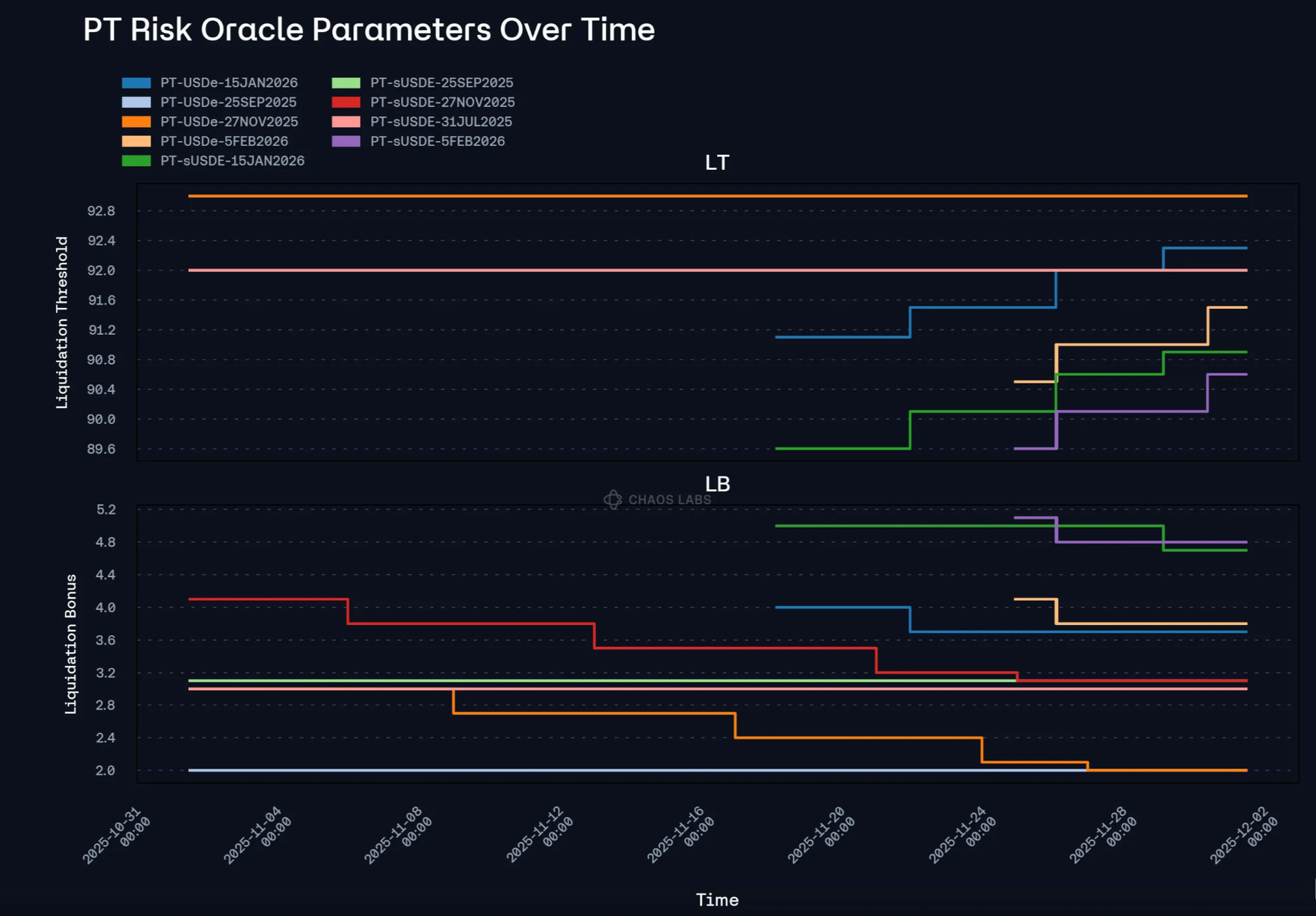 Screenshot 2025-12-02 at 11.29.03 AM