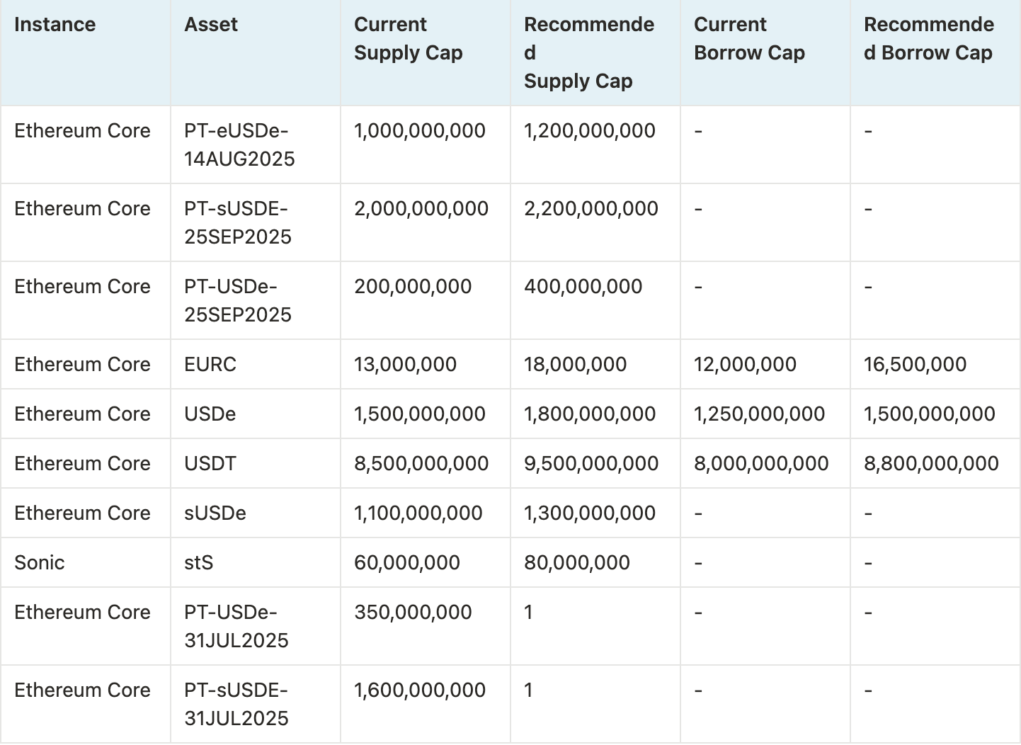 Screenshot 2025-08-05 at 6.15.00 PM