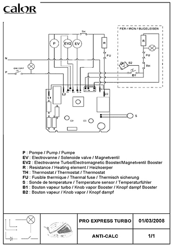 schema.jpg