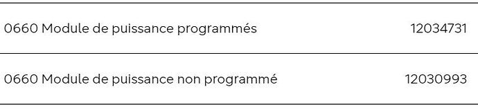 LV Siemens SE23HW42VE_01 - Références Carte électronique de puissance