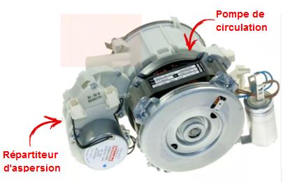 LV Miele G1225 - Pompe de cyclage et Répartiteur d'aspersion