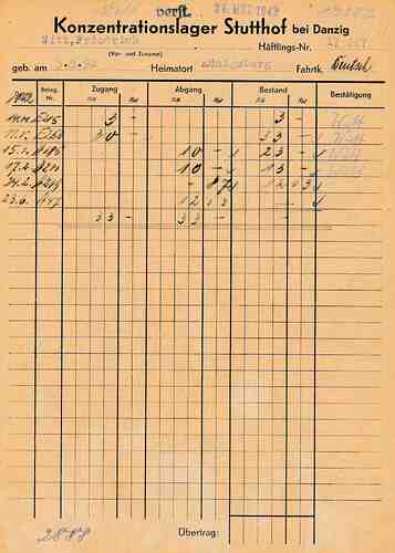 Document from the Arolsen Archives with the ID: 133554358