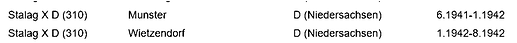 grafik