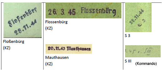 grafik