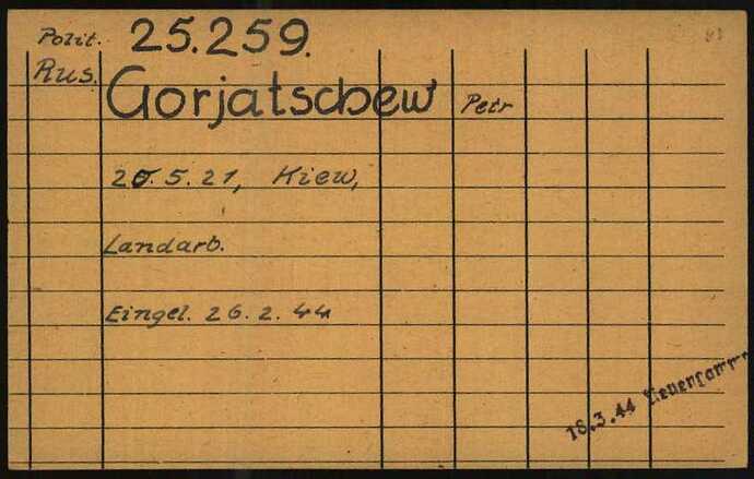 Document from the Arolsen Archives with the ID: 5985379