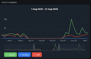 Screenshot 2025-09-29 at 5.38.38 PM