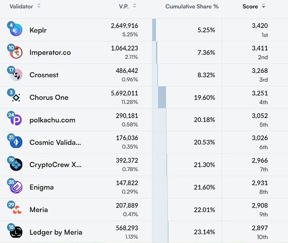 dydx_top_uptime