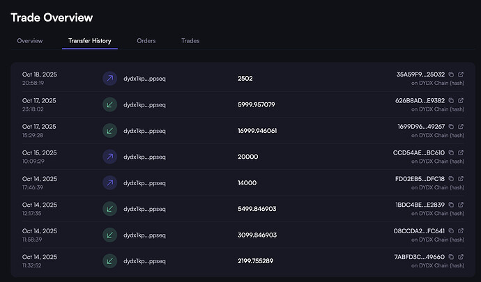 Bildschirmfoto 2025-10-22 um 16.09.51