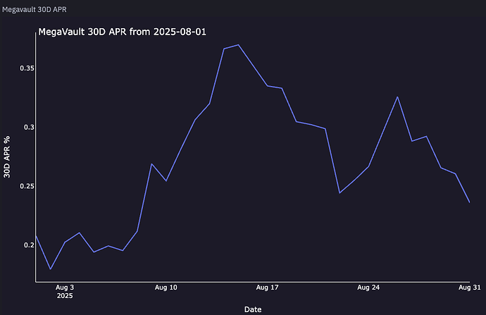 Screenshot 2025-09-03 at 2.46.45 PM