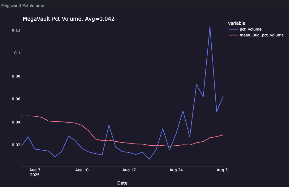Screenshot 2025-09-03 at 2.54.32 PM