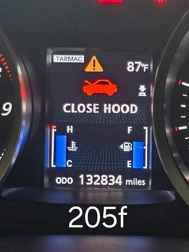 205F