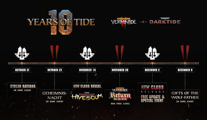 roadmap--for-nacho-2