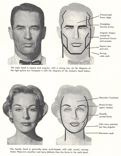 women's faces