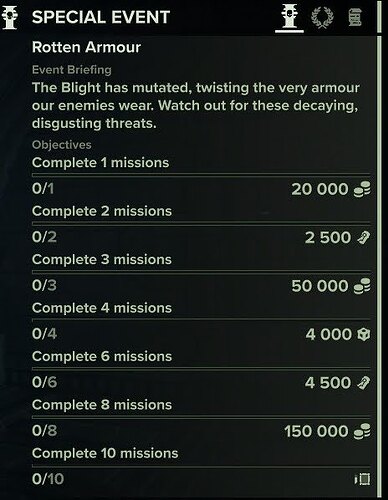 stats