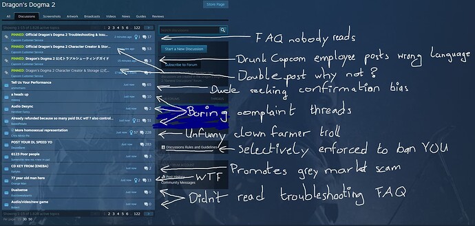 grafik