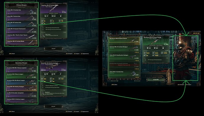 Inventory Change