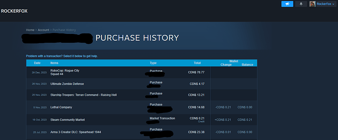 Purchase History