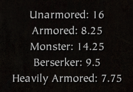 Zealot%20heavy
