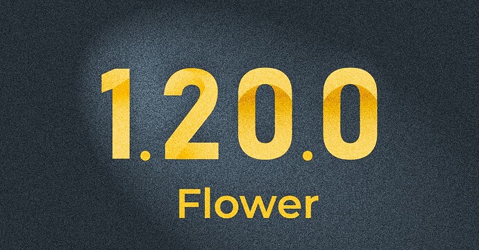 1200