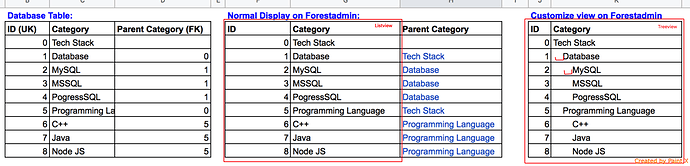 Screen Shot 2020-12-22 at 3.52.19 PM