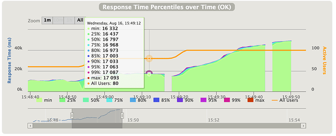 Screen Shot 2017-08-16 at 16.23.26.png