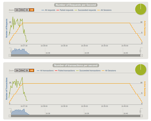 Capture du 2012-12-18 16:42:39.png