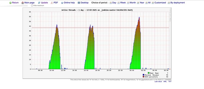 Screenshot 2025-07-18 at 7.27.48 AM