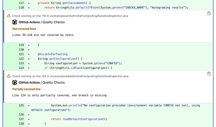 coverage-annotations