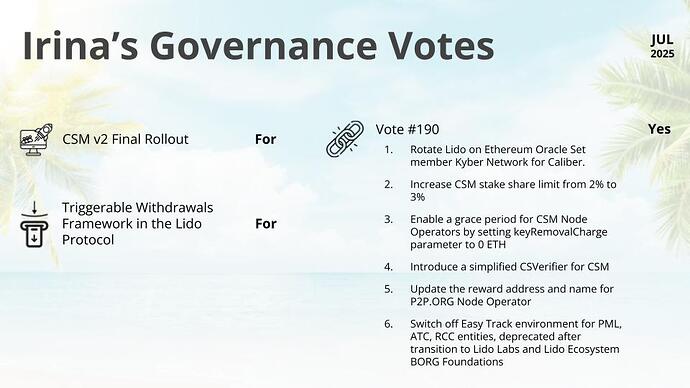 Public Delegate Monthly Reports - Images