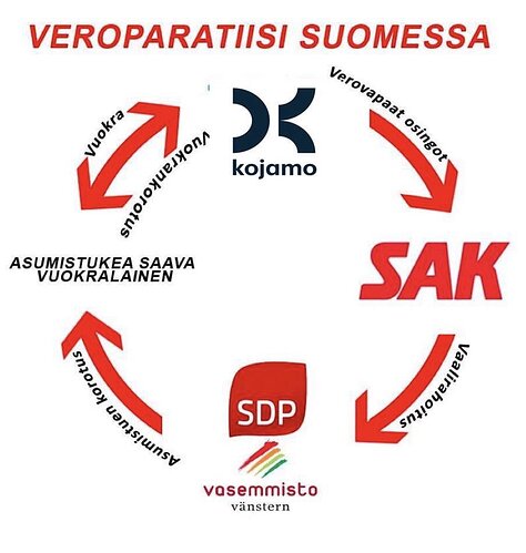 kuva