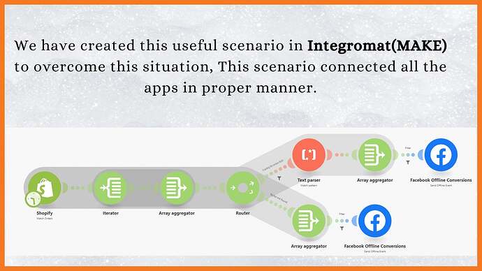 276160494_2914548005502873_7979642372595993613_n