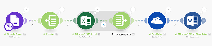 integr google forms 1.PNG