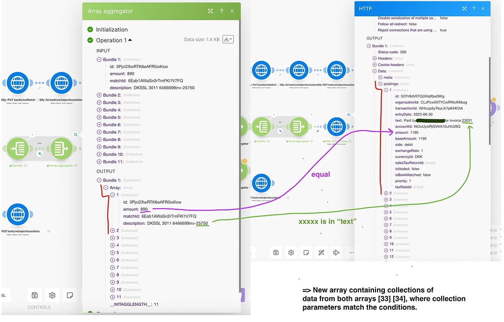 Compare And Combine Two Arrays Collections Into One Array Of Compare And Combine Two Arrays Collections Into One Array Of