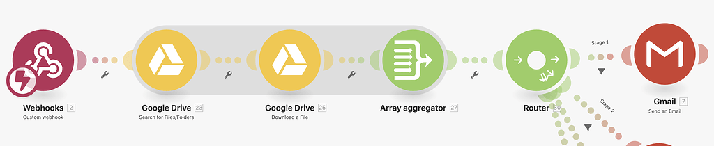 Embedding Images In Email From Gmail Automation How To Make Community Embedding Images In Email From Gmail Automation How To Make Community