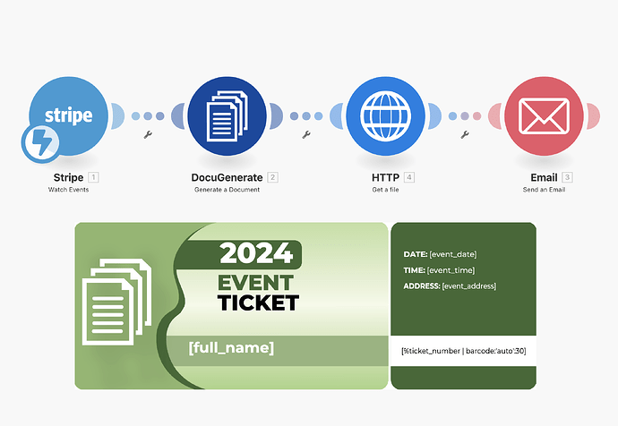tickets-barcode-make