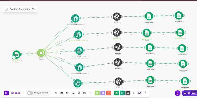 make automation diagram.png