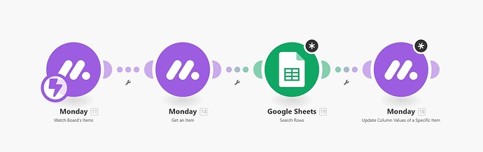 Screenshot 2024-05-03 143715